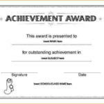 Certificate Of Achievement Template Word