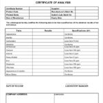 Certificate Of Analysis Template