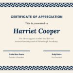 Certificates Of Appreciation Template