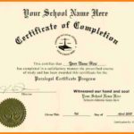 Ged Certificate Template