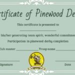 Pinewood Derby Certificate Template