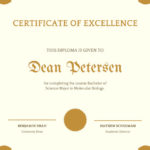 Sales Certificate Template