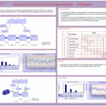 A3 Report Template