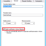 Active Directory Certificate Templates