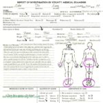 Autopsy Report Template