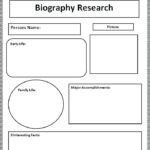 Biography Book Report Template