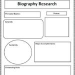 Biography Book Report Template