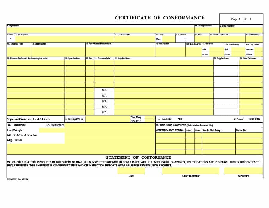 Certificate Of Conformity Template