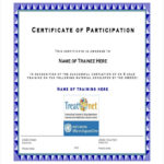 Certificate Of Participation In Workshop Template