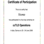 Certificate Of Participation In Workshop Template