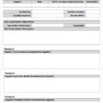 Corrective Action Report Template