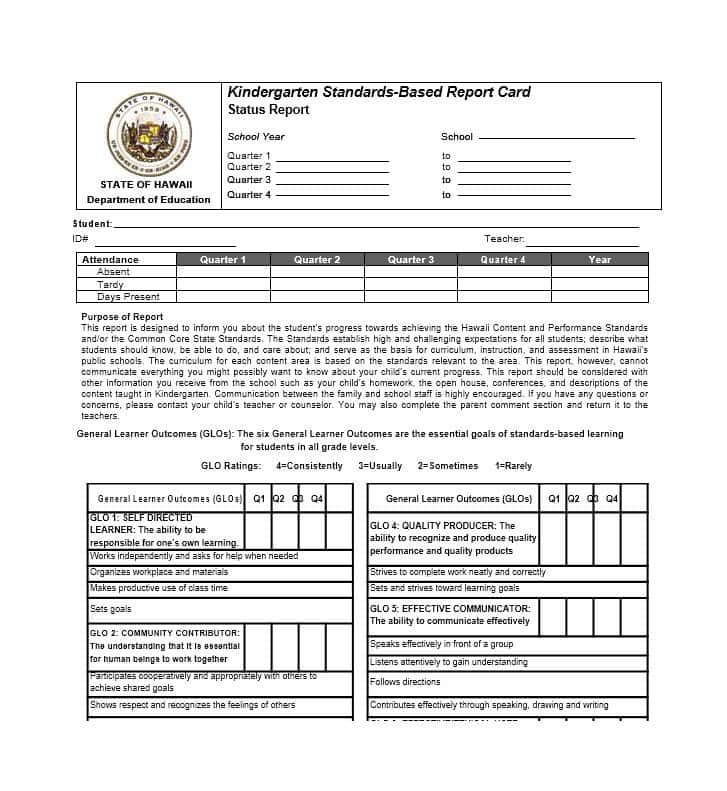 Fake Report Card Template