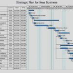 Gartner Certificate Templates