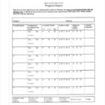 High School Report Card Template