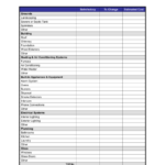 Home Inspection Report Template