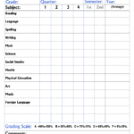 Homeschool Report Card Template