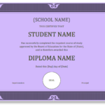 Masters Degree Certificate Template