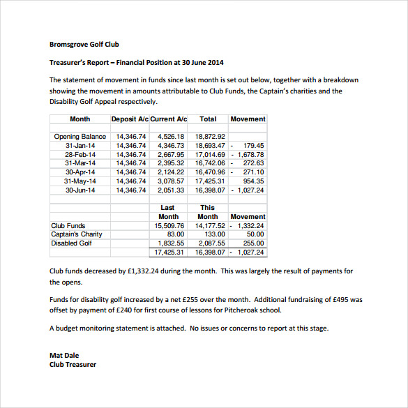 Non Profit Treasurer Report Template