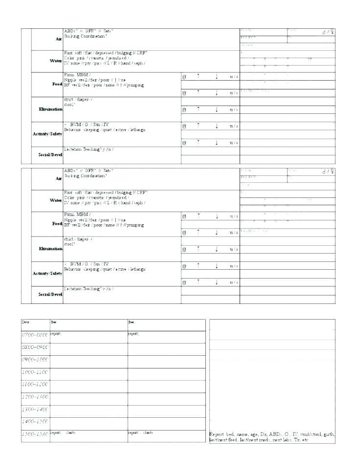 Nursing Handoff Report Template | TEMPLATES EXAMPLE