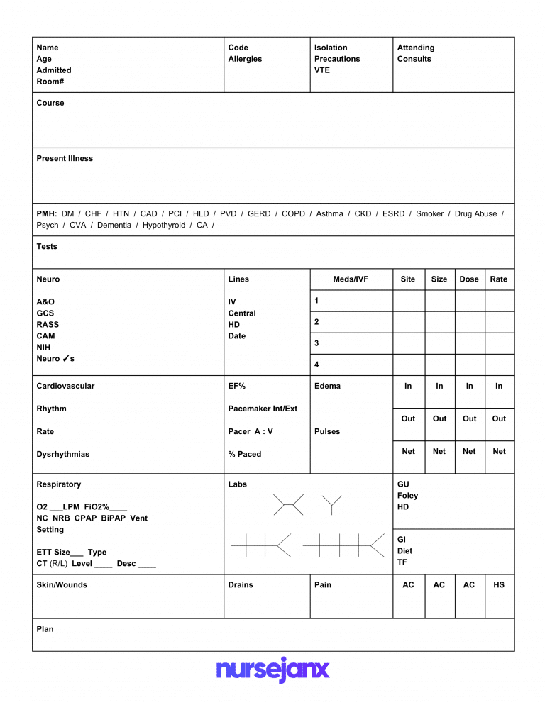 Nursing Handoff Report Template