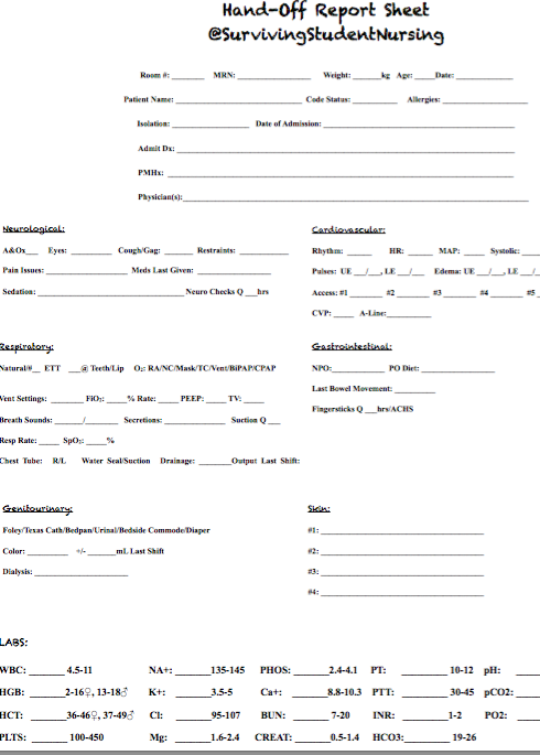 Nursing Handoff Report Template