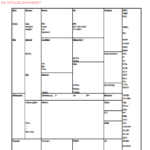 Nursing Report Sheet Templates