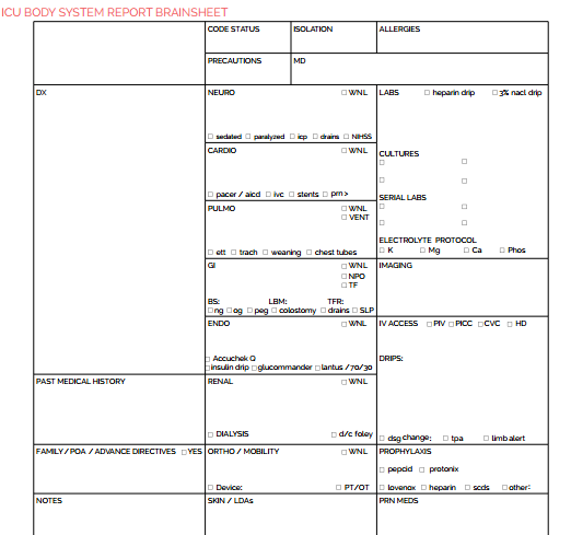 Nursing Report Sheet Templates