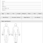 Nursing Shift Report Template