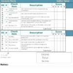 Patient Care Report Template