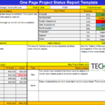 Project Management Status Report Template