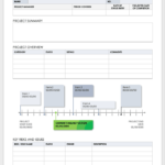 Project Management Status Report Template