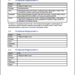 Report Requirements Template