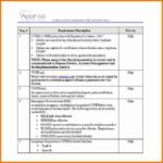 Report Requirements Template