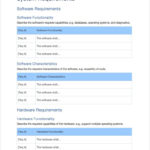 Reporting Requirements Template