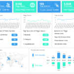 Social Media Report Template