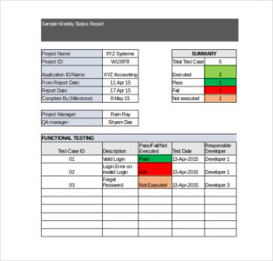 Software Testing Weekly Status Report Template (4) - TEMPLATES EXAMPLE ...