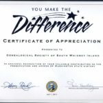 Volunteer Certificate Templates