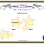 5Th Grade Graduation Certificate Template