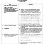 Annual Health And Safety Report Template