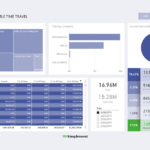 Ar Report Template