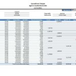 Ar Report Template