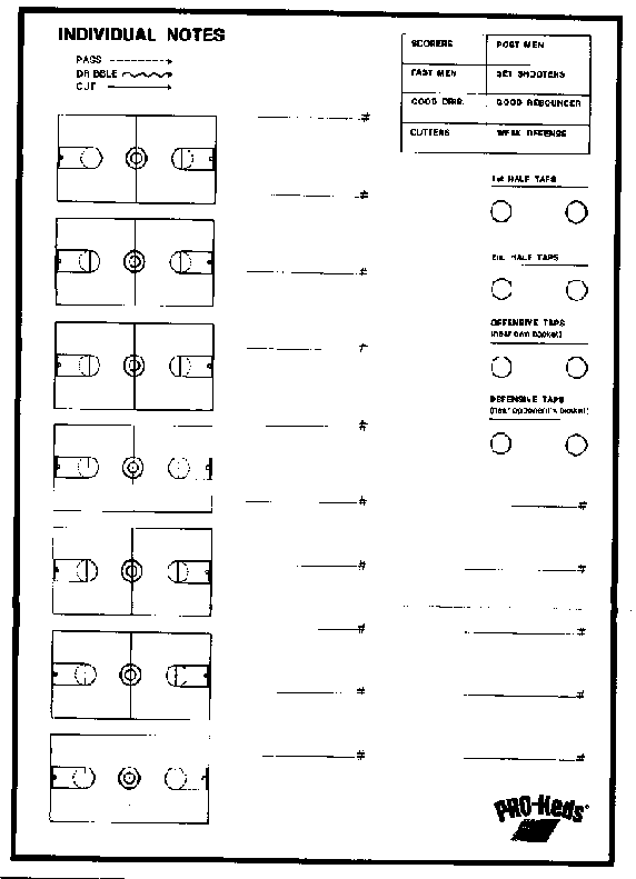 Basketball Scouting Report Template