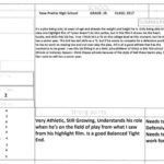 Basketball Scouting Report Template