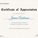 Best Employee Award Certificate Templates