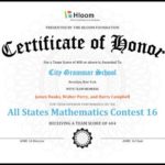 Best Performance Certificate Template