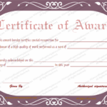 Best Performance Certificate Template