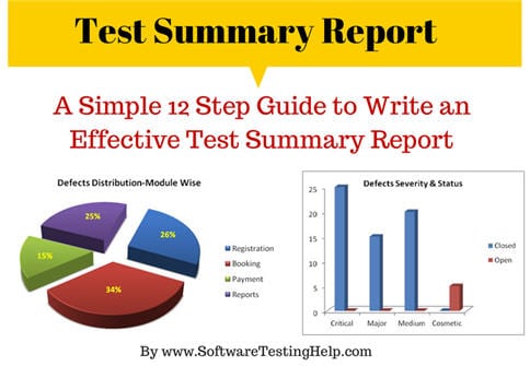 Bug Summary Report Template