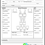 Carotid Ultrasound Report Template