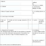 Certificate Of Origin Form Template