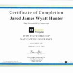 Continuing Education Certificate Template